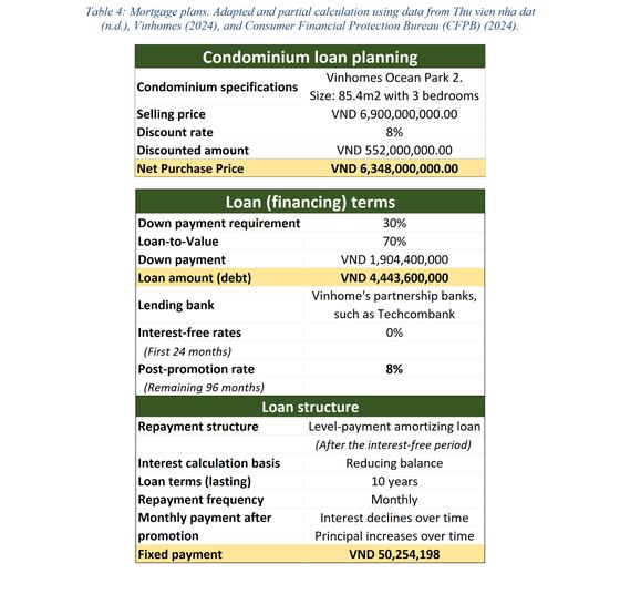 Discounting a lifetime shortfall at retirement into one annual contribution