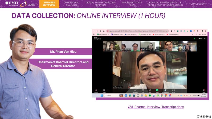 Digitalisation plan for CVI Pharma's two fulfilment bottlenecks