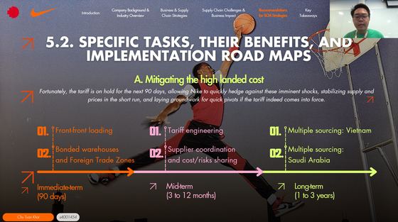 Tariff exposure analysis and 90-day response plan, Nike Vietnam