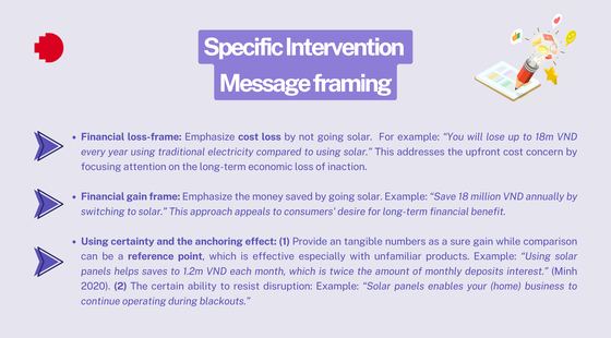 Framing experiment and adoption survey, household solar in Vietnam