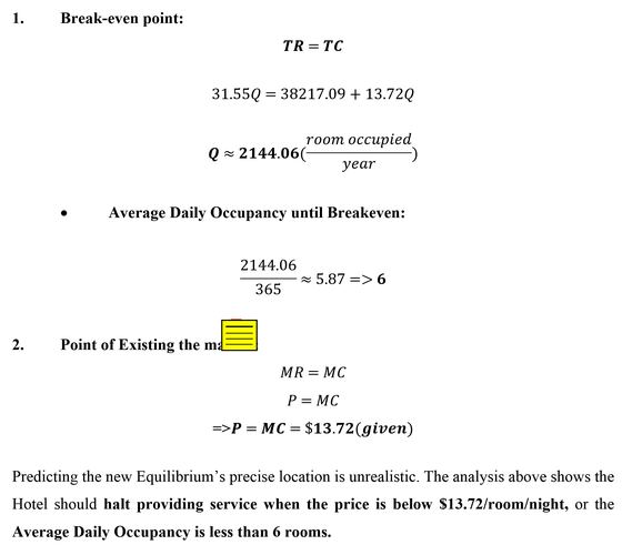 Entry and shutdown analysis for a 40-room budget hotel