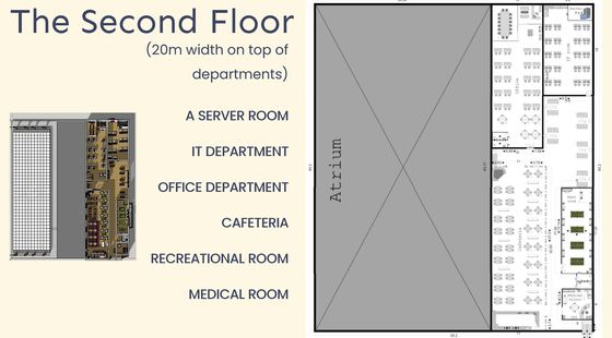 5,000 sqm pet supplies distribution centre layout and operations design