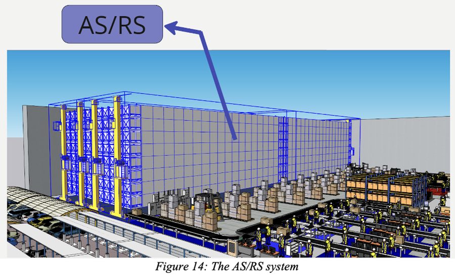 5,000 sqm pet supplies distribution centre layout and operations design